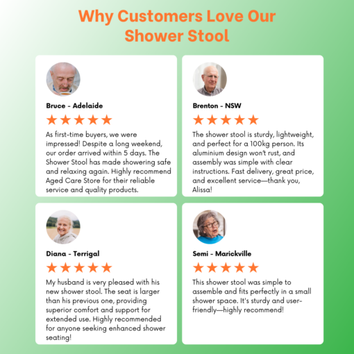 Why our Customer Love our Shower Stool