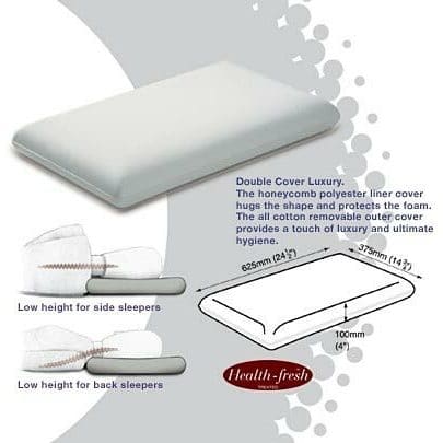 Denton Comfort Lowline Pillow