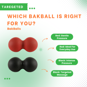 Which BakBall is Right For You